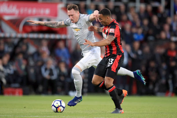 抱负的球员 抱负的球员